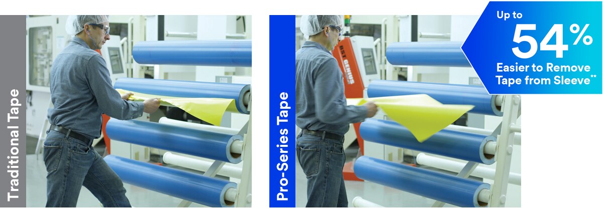 Side-by-side images showing 3M™ Cushion-Mount™ Pro Series tape is easier to remove from a sleeve