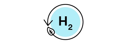 Icono de hidrógeno verde con un círculo que lo rodea.
