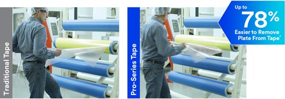 Side-by-side images showing flexo plates are easier to remove from 3M™ Cushion-Mount™ Pro Series tape