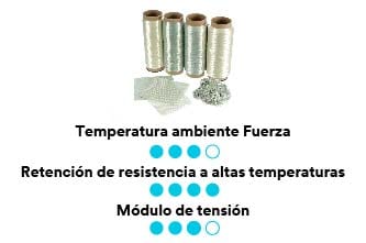 Imagen de la Fibra 3M™ Nextel™ 720.
